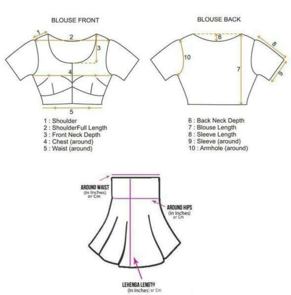 MADE-TO-MEASURE